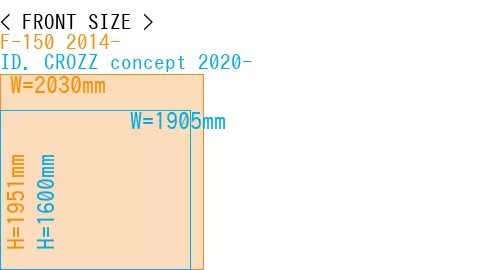 #F-150 2014- + ID. CROZZ concept 2020-